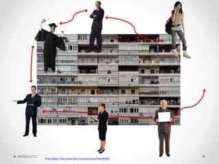 Álvaro Ibáñez https://www.flickr.com/photos/alvy/9345187869/
#RSEMOOC