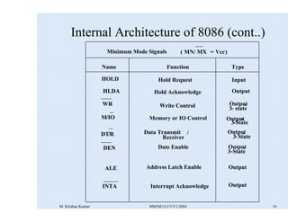 Module 1 lecture 3 of microprocessor mp | PDF