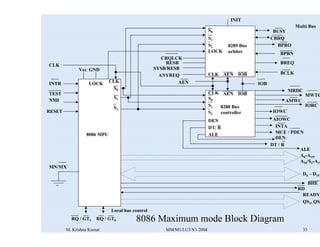 Module 1 lecture 3 of microprocessor mp | PDF