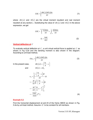 L
                                                δM v (x )M ( x )dx
                                 (1)θ c = ∫                                                              (1)
                                            0
                                                          EI

where δM v (x ) and M (x ) are the virtual moment resultant and real moment
resultant at any section x . Substituting the value of δM v (x ) and M (x ) in the above
expression, we get

                                            3L / 4
                                                     (1)Mdx +     L
                                                                         (0)Mdx
                                 (1)θ c =       ∫
                                                0
                                                      EI          ∫
                                                                3L / 4
                                                                          EI

                                                      3ML
                                            θc =                                                        (2)
                                                      4 EI

Vertical deflection at C

To evaluate vertical deflection at C , a unit virtual vertical force is applied ac C as
shown in Fig 5.3d and the bending moment is also shown in the diagram.
According to unit load method,

                                 L
                                     δM v ( x )M ( x )dx
                       (1)u A = ∫                                                                        (3)
                                 0
                                             EI
                                             ⎛ 3L    ⎞
In the present case,             δM v (x ) = −⎜   − x⎟
                                             ⎝ 4     ⎠
               and               M (x ) = + M 0

                            3L ⎛ 3L      ⎞
                             4−⎜     − x ⎟M
                       uA = ∫ ⎝
                                  4      ⎠ dx
                            0
                                    EI
                                  3L
                          M            ⎛ 3L     ⎞
                       =−
                          EI     ∫
                                 0
                                   4
                                       ⎜
                                       ⎝ 4
                                            − x ⎟dx
                                                ⎠
                                                     3L
                          M ⎡ 3L     x2 ⎤ 4
                       =−    ⎢ x− ⎥
                          EI ⎣ 4     2 ⎦0
                          9 ML2
                       =−       (↑ )                                                                     (4)
                          32 EI

Example 5.2
Find the horizontal displacement at joint B of the frame ABCD as shown in Fig.
5.4a by unit load method. Assume EI to be constant for all members.


                                                                                  Version 2 CE IIT, Kharagpur
 