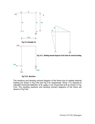 The reactions and bending moment diagram of the frame due to applied external
loading are shown in Fig 5.4b and Fig 5.4c respectively. Since, it is required to
calculate horizontal deflection at B, apply a unit virtual load at B as shown in Fig.
5.4d. The resulting reactions and bending moment diagrams of the frame are
shown in Fig 5.4d.




                                                         Version 2 CE IIT, Kharagpur
 