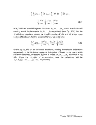 1    n
                                                 1                   1               1
                      2
                          ∑ Fu
                          i =1
                                 i   i       =
                                                 2   ∫P       dΔ +
                                                                     2   ∫M   dθ +
                                                                                     2∫
                                                                                        V dλ


                                             P 2 ds    M 2 ds    V 2 ds
                                         L                L              L
                                     =∫             +∫        +∫                                       (5.3)
                                         0
                                             2 EA 0 2 EI       0
                                                                 2 AG

Now, consider a second system of forces δF1 , δF2 ,....., δFn , which are virtual and
causing virtual displacements δu1 , δu2 ,....., δun respectively (see Fig. 5.2b). Let the
virtual stress resultants caused by virtual forces be δPv , δM v and δVv at any cross
section of the beam. For this system of forces, we could write

                      1 n            δP ds    δM v ds
                                                 L    2
                                                        δVv ds  L        2    L      2

                        ∑ δFiδui = ∫ 2vEA + ∫ 2 EI + ∫ 2 AG
                      2 i =1
                                                                                                       (5.4)
                                   0        0         0



where δPv , δM v and δVv are the virtual axial force, bending moment and shear force
respectively. In the third case, apply the first system of forces on the beam, which
has been deformed, by second system of forces δF1 , δF2 ,....., δFn as shown in Fig
5.2c. From the principle of superposition, now the deflections will be
(u1 + δu1 ), (u2 + δu2 ),......, (un + δun ) respectively




                                                                                  Version 2 CE IIT, Kharagpur
 