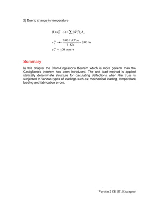 2) Due to change in temperature


                    (1)(u D →) = ∑ (δPvH ) i Δ ti
                          Ht




                             0.001 KN .m
                    u D →=
                      Ht
                                         = 0.001m
                                1 KN
                    u D = 1.00 mm →
                      Ht




Summary
In this chapter the Crotti-Engessor’s theorem which is more general than the
Castigliano’s theorem has been introduced. The unit load method is applied
statically determinate structure for calculating deflections when the truss is
subjected to various types of loadings such as: mechanical loading, temperature
loading and fabrication errors.




                                                     Version 2 CE IIT, Kharagpur
 