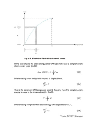 In the above figure the strain energy (area OACO) is not equal to complementary
strain energy (area OABO)

                                                 u
                            Area OACO = U = ∫ F du                          (6.3)
                                                 0


Differentiating strain energy with respect to displacement,

                                   dU
                                      =F                                    (6.4)
                                   du

This is the statement of Castigliano’s second theorem. Now the complementary
energy is equal to the area enclosed by OABO.

                                        F
                                  U * = ∫ u dF                              (6.5)
                                        0


Differentiating complementary strain energy with respect to force F ,

                                   dU *
                                        =u                                  (6.6)
                                   dF

                                                        Version 2 CE IIT, Kharagpur
 
