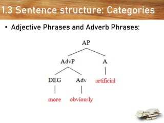 1.3 Sentence structure: Categories
• Adjective Phrases and Adverb Phrases:
 