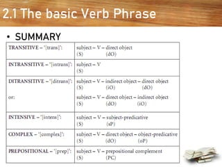2.1 The basic Verb Phrase
• SUMMARY
 