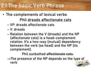 2.1 The basic Verb Phrase
• The complements of lexical verbs
Phil dreads affectionate cats
– VP: dreads affectionate cats
– V: dreads
– Relation between the V (dreads) and the NP
(affectionate cats) is a head–complement
relation. It’s a two-way (mutual) dependency
between the verb (as head) and the NP (its
complement).
Phil sunbathed affectionate cats.
The presence of the NP depends on the type of
verb
 