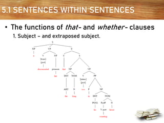 5.1 SENTENCES WITHIN SENTENCES
• The functions of that- and whether- clauses
1. Subject – and extraposed subject.
 