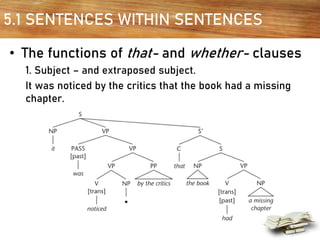 5.1 SENTENCES WITHIN SENTENCES
• The functions of that- and whether- clauses
1. Subject – and extraposed subject.
It was noticed by the critics that the book had a missing
chapter.
 