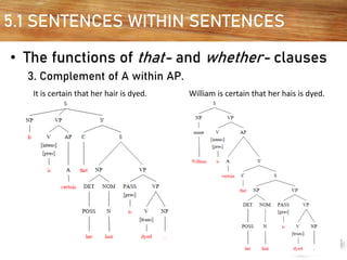 5.1 SENTENCES WITHIN SENTENCES
• The functions of that- and whether- clauses
3. Complement of A within AP.
It is certain that her hair is dyed. William is certain that her hais is dyed.
 