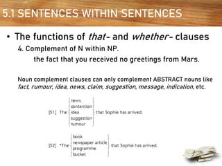 5.1 SENTENCES WITHIN SENTENCES
• The functions of that- and whether- clauses
4. Complement of N within NP.
the fact that you received no greetings from Mars.
Noun complement clauses can only complement ABSTRACT nouns like
fact, rumour, idea, news, claim, suggestion, message, indication, etc.
 