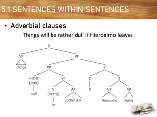 5.1 SENTENCES WITHIN SENTENCES
• Adverbial clauses
Things will be rather dull if Hieronimo leaves
 