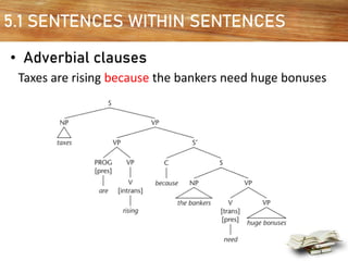 5.1 SENTENCES WITHIN SENTENCES
• Adverbial clauses
Taxes are rising because the bankers need huge bonuses
 