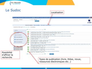 Le Sudoc
Types de publication (livre, thèse, revue,
ressources électroniques etc…)
Localisation
Possibilité
d’affiner la
recherche
19
 