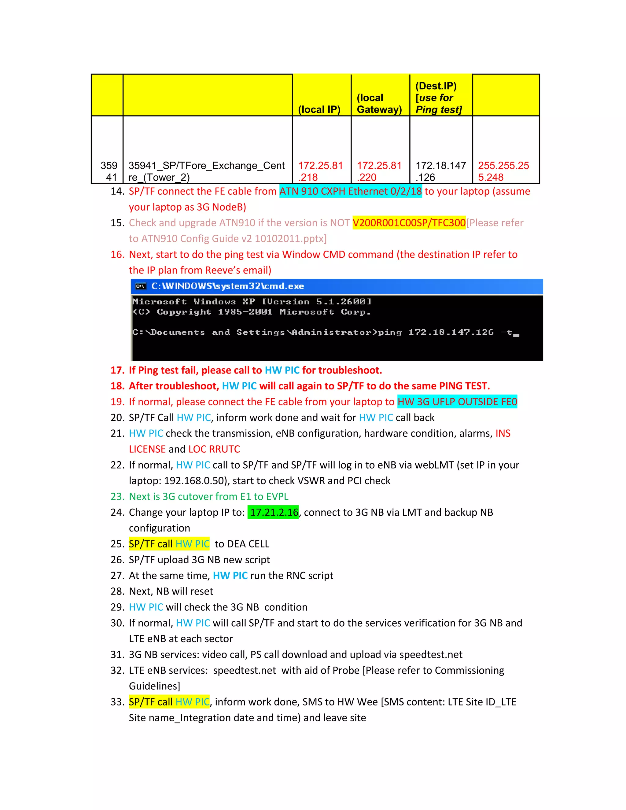 (Dest.IP)
                                                          (local       [use for
                                             (local IP)   Gateway)     Ping test]




359    35941_SP/TFore_Exchange_Cent          172.25.81    172.25.81    172.18.147    255.255.25
 41    re_(Tower_2)                          .218         .220         .126          5.248
 14. SP/TF connect the FE cable from ATN 910 CXPH Ethernet 0/2/18 to your laptop (assume
     your laptop as 3G NodeB)
 15. Check and upgrade ATN910 if the version is NOT V200R001C00SP/TFC300[Please refer
     to ATN910 Config Guide v2 10102011.pptx]
 16. Next, start to do the ping test via Window CMD command (the destination IP refer to
     the IP plan from Reeve’s email)




 17.   If Ping test fail, please call to HW PIC for troubleshoot.
 18.   After troubleshoot, HW PIC will call again to SP/TF to do the same PING TEST.
 19.   If normal, please connect the FE cable from your laptop to HW 3G UFLP OUTSIDE FE0
 20.   SP/TF Call HW PIC, inform work done and wait for HW PIC call back
 21.   HW PIC check the transmission, eNB configuration, hardware condition, alarms, INS
       LICENSE and LOC RRUTC
 22.   If normal, HW PIC call to SP/TF and SP/TF will log in to eNB via webLMT (set IP in your
       laptop: 192.168.0.50), start to check VSWR and PCI check
 23.   Next is 3G cutover from E1 to EVPL
 24.   Change your laptop IP to: 17.21.2.16, connect to 3G NB via LMT and backup NB
       configuration
 25.   SP/TF call HW PIC to DEA CELL
 26.   SP/TF upload 3G NB new script
 27.   At the same time, HW PIC run the RNC script
 28.   Next, NB will reset
 29.   HW PIC will check the 3G NB condition
 30.   If normal, HW PIC will call SP/TF and start to do the services verification for 3G NB and
       LTE eNB at each sector
 31.   3G NB services: video call, PS call download and upload via speedtest.net
 32.   LTE eNB services: speedtest.net with aid of Probe [Please refer to Commissioning
       Guidelines]
 33.   SP/TF call HW PIC, inform work done, SMS to HW Wee [SMS content: LTE Site ID_LTE
       Site name_Integration date and time) and leave site
 