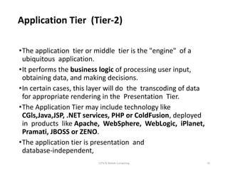 M1 MC.pptx Introduction to mobile computing | PDF