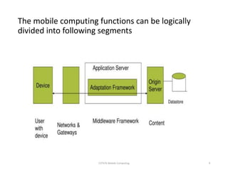 M1 MC.pptx Introduction to mobile computing | PDF