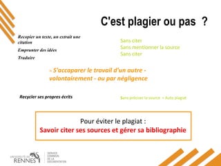 C'est plagier ou pas ?
Recopier un texte, un extrait une
citation
Emprunter des idées
Traduire
Recycler ses propres écrits
Sans citer
Sans mentionner la source
Sans citer
= S'accaparer le travail d'un autre -
volontairement - ou par négligence
Sans préciser la source = Auto plagiat
Pour éviter le plagiat :
Savoir citer ses sources et gérer sa bibliographie
 