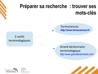 Préparer sa recherche : trouver ses
mots-clés
2 outils
terminologiques
Grand dictionnaire
terminologique
http://www.granddictionnaire.com/
Termsciences
http://www.termsciences.fr/
 