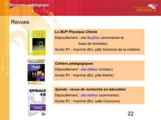 22
Le BUP Physique Chimie
Dépouillement : site BupDoc (sommaires et
base de données)
Accès R1 : imprimé (BU, pôle Sciences de la matière)
Cahiers pédagogiques
Dépouillement : site éditeur (moteur)
Accès R1 : imprimé (BU, pôle Maths)
Spirale : revue de recherche en éducation
Dépouillement : site éditeur (sommaires)
Accès R1 : imprimé (BU, salle Concours)
2- Sources : pédagogie2- Sources : pédagogie
Revues
 