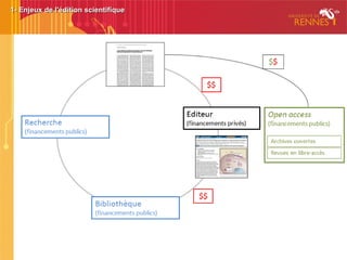 7
1- Enjeux de l'édition scientifique1- Enjeux de l'édition scientifique
 