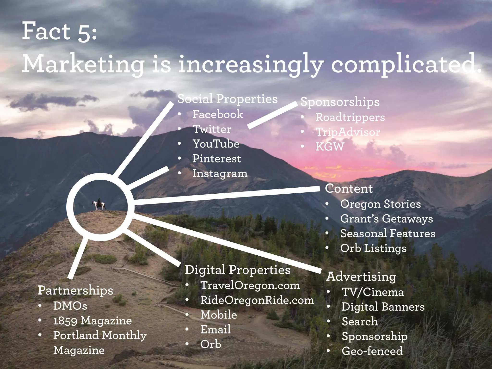 8
•
•
•
•
•
•
•
•
•
•
•
•
•
•
•
•
•
•
•
•
•
•
•
•
•