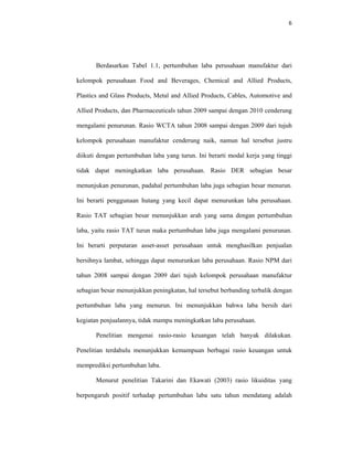 6 
 
Berdasarkan Tabel 1.1, pertumbuhan laba perusahaan manufaktur dari
kelompok perusahaan Food and Beverages, Chemical and Allied Products,
Plastics and Glass Products, Metal and Allied Products, Cables, Automotive and
Allied Products, dan Pharmaceuticals tahun 2009 sampai dengan 2010 cenderung
mengalami penurunan. Rasio WCTA tahun 2008 sampai dengan 2009 dari tujuh
kelompok perusahaan manufaktur cenderung naik, namun hal tersebut justru
diikuti dengan pertumbuhan laba yang turun. Ini berarti modal kerja yang tinggi
tidak dapat meningkatkan laba perusahaan. Rasio DER sebagian besar
menunjukan penurunan, padahal pertumbuhan laba juga sebagian besar menurun.
Ini berarti penggunaan hutang yang kecil dapat menurunkan laba perusahaan.
Rasio TAT sebagian besar menunjukkan arah yang sama dengan pertumbuhan
laba, yaitu rasio TAT turun maka pertumbuhan laba juga mengalami penurunan.
Ini berarti perputaran asset-asset perusahaan untuk menghasilkan penjualan
bersihnya lambat, sehingga dapat menurunkan laba perusahaan. Rasio NPM dari
tahun 2008 sampai dengan 2009 dari tujuh kelompok perusahaan manufaktur
sebagian besar menunjukkan peningkatan, hal tersebut berbanding terbalik dengan
pertumbuhan laba yang menurun. Ini menunjukkan bahwa laba bersih dari
kegiatan penjualannya, tidak mampu meningkatkan laba perusahaan.
Penelitian mengenai rasio-rasio keuangan telah banyak dilakukan.
Penelitian terdahulu menunjukkan kemampuan berbagai rasio keuangan untuk
memprediksi pertumbuhan laba.
Menurut penelitian Takarini dan Ekawati (2003) rasio likuiditas yang
berpengaruh positif terhadap pertumbuhan laba satu tahun mendatang adalah
 