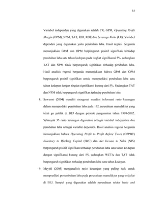 33 
 
Variabel independen yang digunakan adalah CR, GPM, Operating Profit
Margin (OPM), NPM, TAT, ROI, ROE dan Leverage Ratio (LR). Variabel
dependen yang digunakan yaitu perubahan laba. Hasil regresi berganda
menunjukkan GPM dan OPM berpengaruh positif signifikan terhadap
perubahan laba satu tahun kedepan pada tingkat signifikansi 5%, sedangkan
TAT dan NPM tidak berpengaruh signifikan terhadap perubahan laba.
Hasil analisis regresi berganda menunjukkan bahwa GPM dan OPM
berpengaruh positif signifikan untuk memprediksi perubahan laba satu
tahun kedepan dengan tingkat signifikansi kurang dari 5%. Sedangkan TAT
dan NPM tidak berpengaruh signifikan terhadap perubahan laba.
8. Suwarno (2004) meneliti mengenai manfaat informasi rasio keuangan
dalam memprediksi perubahan laba pada 162 perusahaan manufaktur yang
telah go publik di BEJ dengan periode pengamatan tahun 1998-2002.
Sebanyak 35 rasio keuangan digunakan sebagai variabel independen dan
perubahan laba sebagai variable dependen. Hasil analisis regresi berganda
menunjukkan bahwa Operating Profit to Profit Before Taxes (OPPBT)
Inventory to Working Capital (IWC) dan Net Income to Sales (NIS)
berpengaruh positif signifikan terhadap perubahan laba satu tahun ke depan
dengan signifikansi kurang dari 5% sedangkan WCTA dan TAT tidak
berpengaruh signifikan terhadap perubahan laba satu tahun kedepan.
9. Meythi (2005) menganalisis rasio keuangan yang paling baik untuk
memprediksi pertumbuhan laba pada perusahaan manufaktur yang terdaftar
di BEJ. Sampel yang digunakan adalah perusahaan sektor basic and
 