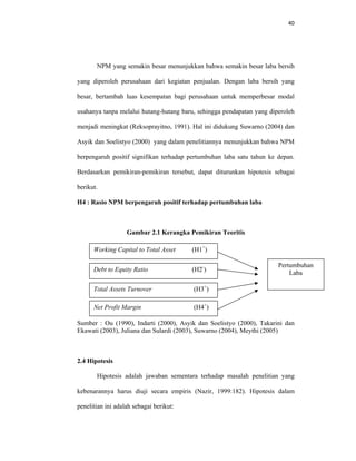 40 
 
NPM yang semakin besar menunjukkan bahwa semakin besar laba bersih
yang diperoleh perusahaan dari kegiatan penjualan. Dengan laba bersih yang
besar, bertambah luas kesempatan bagi perusahaan untuk memperbesar modal
usahanya tanpa melalui hutang-hutang baru, sehingga pendapatan yang diperoleh
menjadi meningkat (Reksoprayitno, 1991). Hal ini didukung Suwarno (2004) dan
Asyik dan Soelistyo (2000) yang dalam penelitiannya menunjukkan bahwa NPM
berpengaruh positif signifikan terhadap pertumbuhan laba satu tahun ke depan.
Berdasarkan pemikiran-pemikiran tersebut, dapat diturunkan hipotesis sebagai
berikut.
H4 : Rasio NPM berpengaruh positif terhadap pertumbuhan laba
Gambar 2.1 Kerangka Pemikiran Teoritis
Sumber : Ou (1990), Indarti (2000), Asyik dan Soelistyo (2000), Takarini dan
Ekawati (2003), Juliana dan Sulardi (2003), Suwarno (2004), Meythi (2005)
2.4 Hipotesis
Hipotesis adalah jawaban sementara terhadap masalah penelitian yang
kebenarannya harus diuji secara empiris (Nazir, 1999:182). Hipotesis dalam
penelitian ini adalah sebagai berikut:
Working Capital to Total Asset (H1+
)
Debt to Equity Ratio (H2-
)
Total Assets Turnover (H3+
)
Net Profit Margin (H4+
) 
Pertumbuhan
Laba  
 