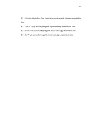 41 
 
H1 : Working Capital to Total Asset berpengaruh positif terhadap pertumbuhan
laba.
H2 : Debt to Equity Ratio berpengaruh negatif terhadap pertumbuhan laba.
H3 : Total Assets Turnover berpengaruh positif terhadap pertumbuhan laba.
H4 : Net Profit Margin berpengaruh positif terhadap pertumbuhan laba.
 
