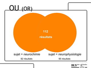 sujet =  neurochimie 82 résultats  sujet =  neurophysiologie 95 résultats  112   résultats OU  (OR) 