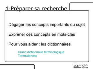 Dégager les concepts importants du sujet Exprimer ces concepts en mots-clés Pour vous aider : les dictionnaires Grand dictionnaire terminologique Termsciences 1-Préparer sa recherche 