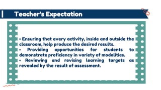Teacher’s Expectation
• Ensuring that every activity, inside and outside the
classroom, help produce the desired results.
• Providing opportunities for students to
demonstrate proficiency in variety of modalities.
• Reviewing and revising learning targets as
revealed by the result of assessment.
 