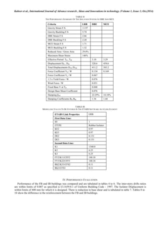 Comparison of Two Similar Buildings with and without Base Isolation | PDF