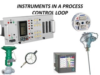 INSTRUMENTS IN A PROCESS
CONTROL LOOP
 