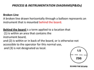PROCESS & INSTRUMENTATION DIAGRAMS(P&IDs)
Broken Line
A broken line drawn horizontally through a balloon represents an
instrument that is mounted behind the board.
Behind the board is a term applied to a location that
(1) is within an area that contains the
instrument board,
and (2) is within or in back of the board, or is otherwise not
accessible to the operator for this normal use,
and (3) is not designated as local.
 