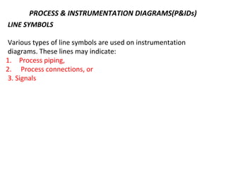 PROCESS & INSTRUMENTATION DIAGRAMS(P&IDs)
LINE SYMBOLS
Various types of line symbols are used on instrumentation
diagrams. These lines may indicate:
1. Process piping,
2. Process connections, or
3. Signals
 