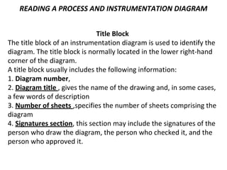 READING A PROCESS AND INSTRUMENTATION DIAGRAM
Title Block
The title block of an instrumentation diagram is used to identify the
diagram. The title block is normally located in the lower right-hand
corner of the diagram.
A title block usually includes the following information:
1. Diagram number,
2. Diagram title , gives the name of the drawing and, in some cases,
a few words of description
3. Number of sheets ,specifies the number of sheets comprising the
diagram
4. Signatures section, this section may include the signatures of the
person who draw the diagram, the person who checked it, and the
person who approved it.
 