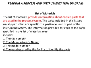 READING A PROCESS AND INSTRUMENTATION DIAGRAM
List of Materials
The list of materials provides information about certain parts that
are used in the process system. The parts included in this list are
usually parts that are specific to a particular loop or part of the
instrument system. The information provided for each of the parts
specified in the list of materials may
include:
1. The tag number
2. The Manufacturer's Name.
3. The model number
4. The number used by the facility to identify the parts
 