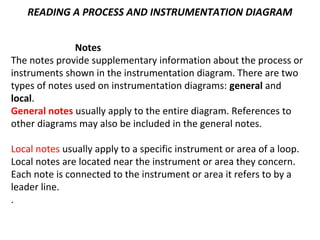 READING A PROCESS AND INSTRUMENTATION DIAGRAM
Notes
The notes provide supplementary information about the process or
instruments shown in the instrumentation diagram. There are two
types of notes used on instrumentation diagrams: general and
local.
General notes usually apply to the entire diagram. References to
other diagrams may also be included in the general notes.
Local notes usually apply to a specific instrument or area of a loop.
Local notes are located near the instrument or area they concern.
Each note is connected to the instrument or area it refers to by a
leader line.
.
 