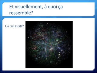 Et visuellement, à quoi ça ressemble? Un ciel étoilé? 