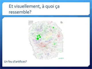 Et visuellement, à quoi ça ressemble? Un feu d’artifices? 