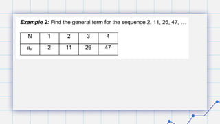 M1 Patterns (Sequences) 1 Introduction to Sequences | PPTX