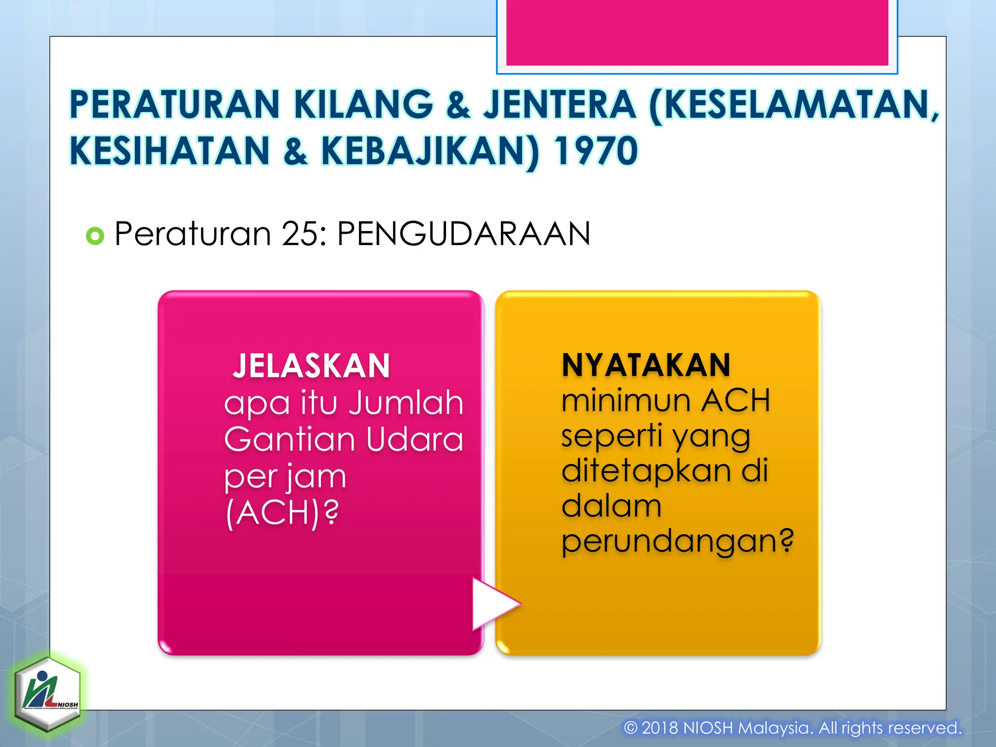  Peraturan 25: PENGUDARAAN
© 2018 NIOSH Malaysia. All rights reserved.
JELASKAN
apa itu Jumlah
Gantian Udara
per jam
(ACH)?
NYATAKAN
minimun ACH
seperti yang
ditetapkan di
dalam
perundangan?
PERATURAN KILANG & JENTERA (KESELAMATAN,
KESIHATAN & KEBAJIKAN) 1970
 