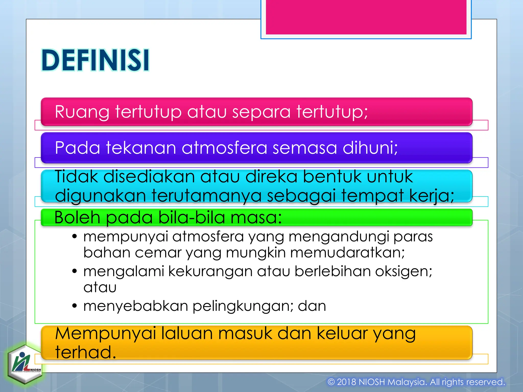 DEFINISI
© 2018 NIOSH Malaysia. All rights reserved.
Ruang tertutup atau separa tertutup;
Pada tekanan atmosfera semasa dihuni;
Tidak disediakan atau direka bentuk untuk
digunakan terutamanya sebagai tempat kerja;
• mempunyai atmosfera yang mengandungi paras
bahan cemar yang mungkin memudaratkan;
• mengalami kekurangan atau berlebihan oksigen;
atau
• menyebabkan pelingkungan; dan
Boleh pada bila-bila masa:
Mempunyai laluan masuk dan keluar yang
terhad.
 
