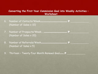 insurance sales planning and organizing