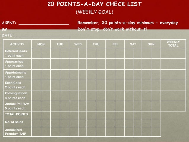 insurance sales goals template
insurance sales planning and organizing insurance sales goals template
insurance sales planning and organizing