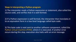 Python for Machine Learning | PDF