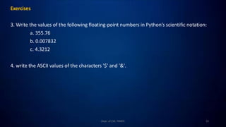Python for Machine Learning | PDF
