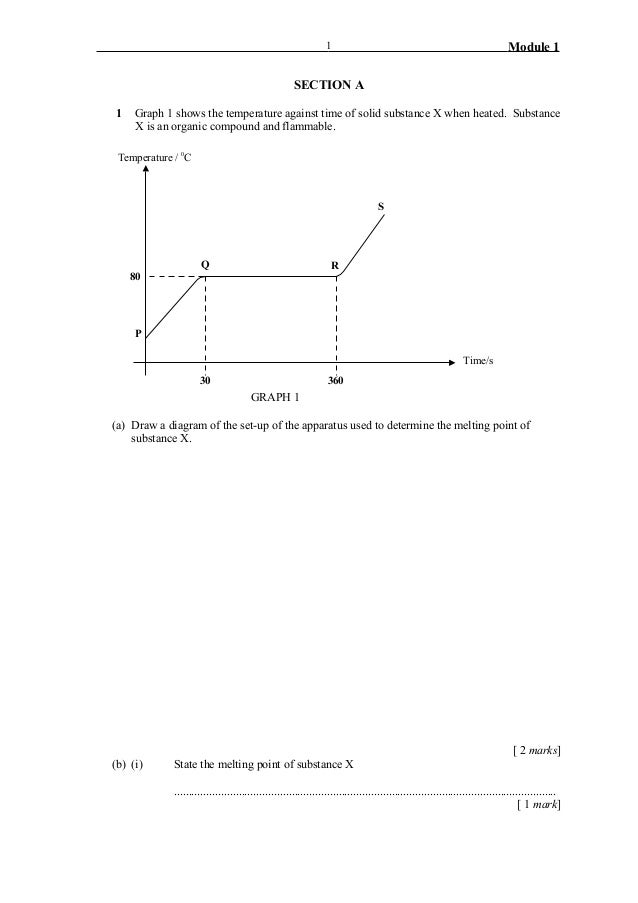 Modul Latihan 1 Kimia Tingkatan 4